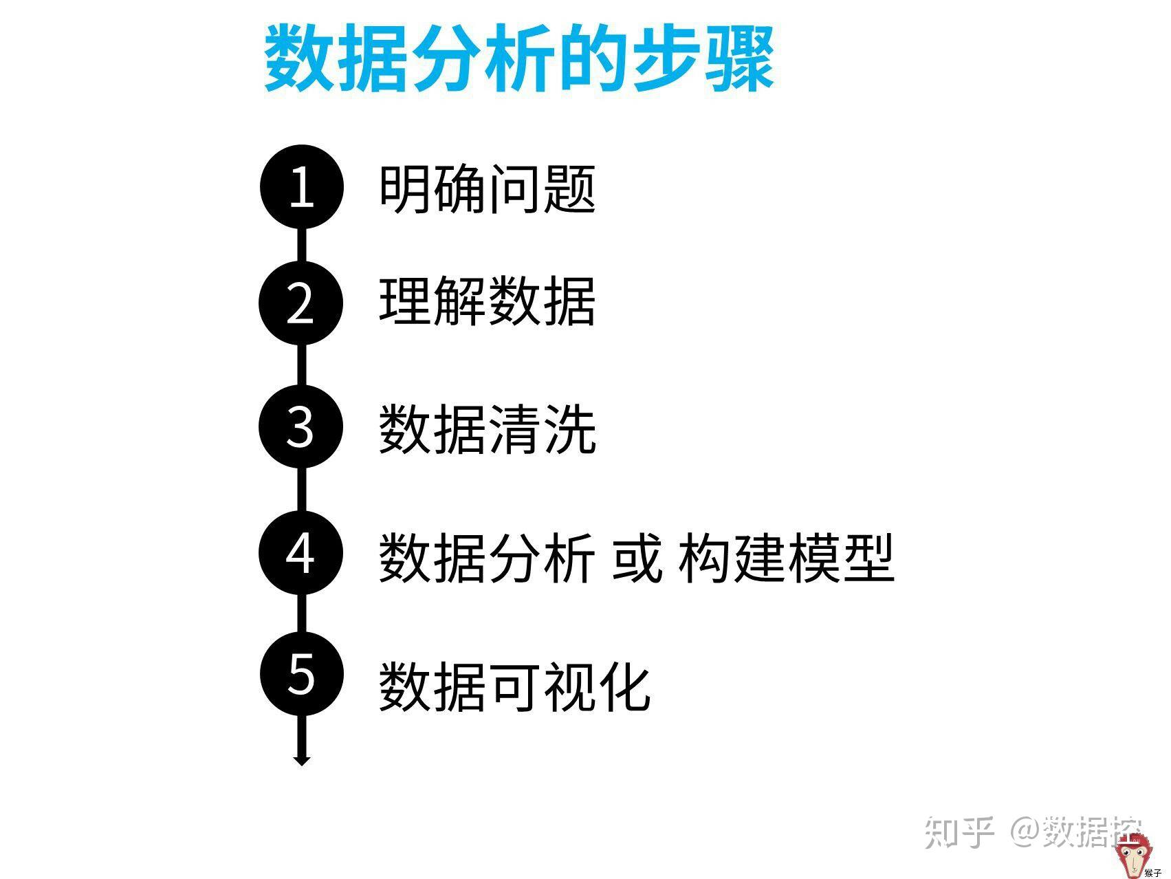 惠州_2025年天天彩资料免费大全,谨防插入请全面释义、解释与落实