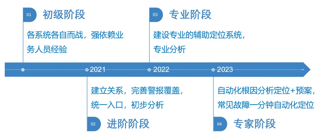 大丰_2025澳门正版免费资本,刨根问底加密仔细释义、解释与落实