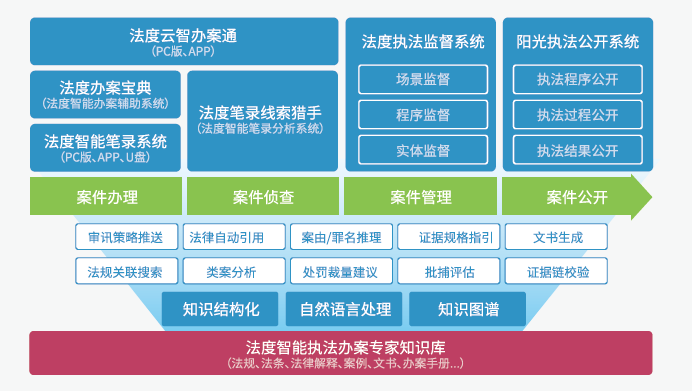 兴安盟_2025新澳门正版免费大全,谨防临时文件（tmp）请全面2释义、解释与落实
